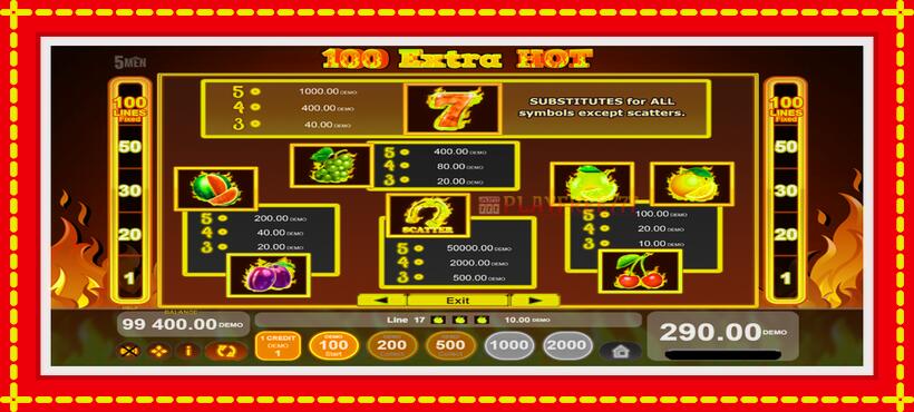 Slot machine 100 Extra Hot with access to free game online, picture 5