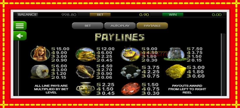 Slot machine 2 Million BC with access to free game online, picture 3