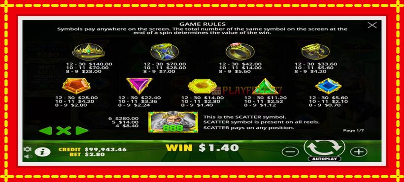 Slot machine 888 of Olympus with access to free game online, picture 4