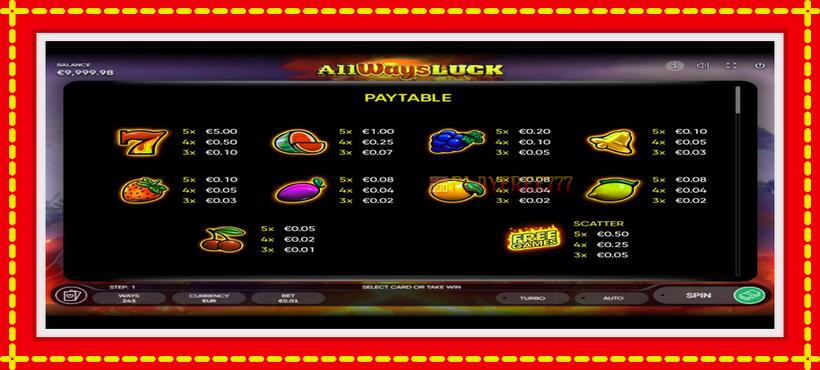 Slot machine All Ways Luck with access to free game online, picture 4