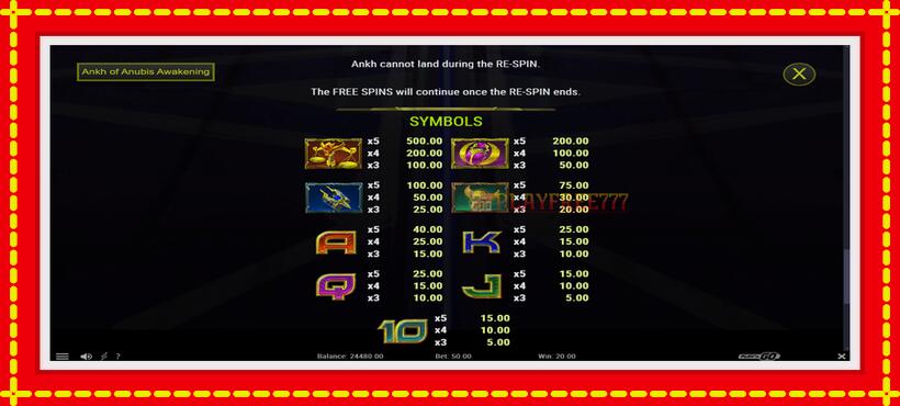 Slot machine Ankh of Anubis Awakening with access to free game online, picture 6