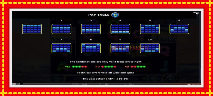 Slot machine Bigger Size Fishin with access to free game online, picture 7