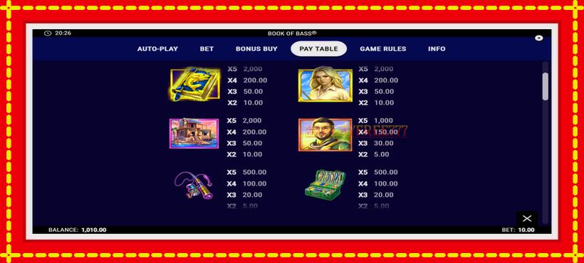 Slot machine Book of Bass with access to free game online, picture 5