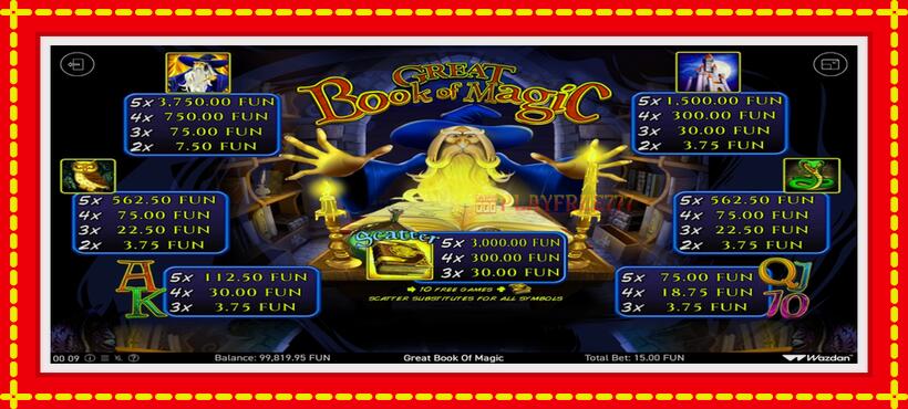 Slot machine Book Of Magic with access to free game online, picture 5