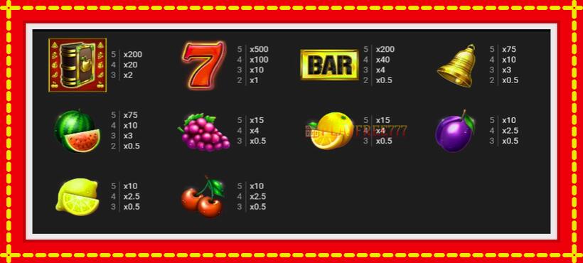 Slot machine Book of Plenty with access to free game online, picture 5