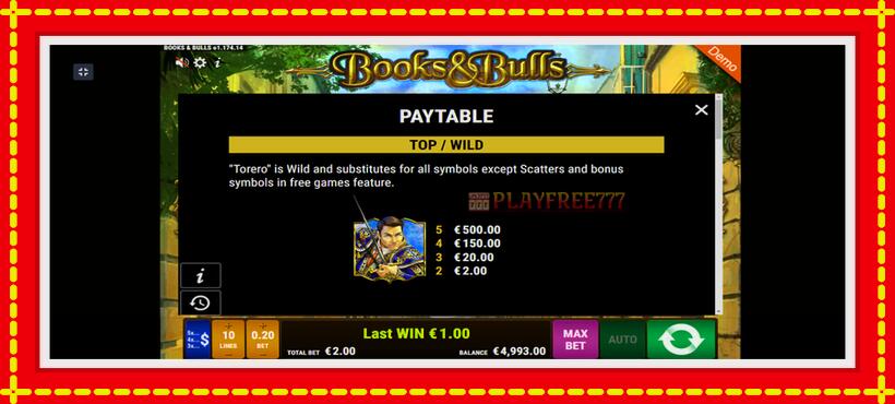 Slot machine Books Bulls with access to free game online, picture 6