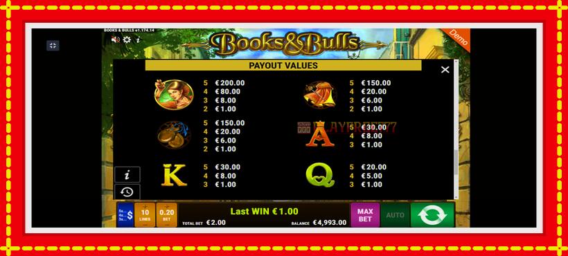 Slot machine Books Bulls with access to free game online, picture 7