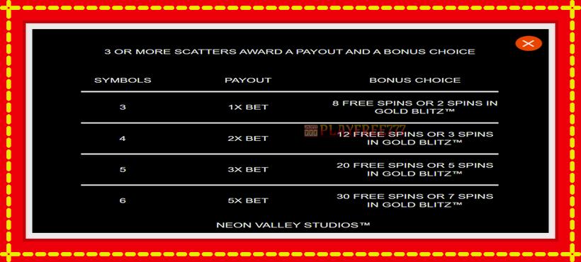 Slot machine Brunos Vegas Gold Blitz with access to free game online, picture 5