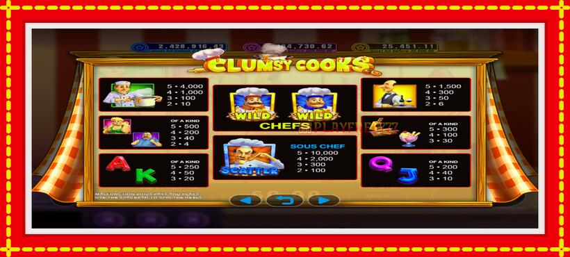 Slot machine Clumsy Cooks with access to free game online, picture 3