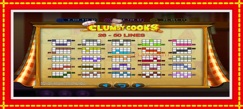 Slot machine Clumsy Cooks with access to free game online, picture 5