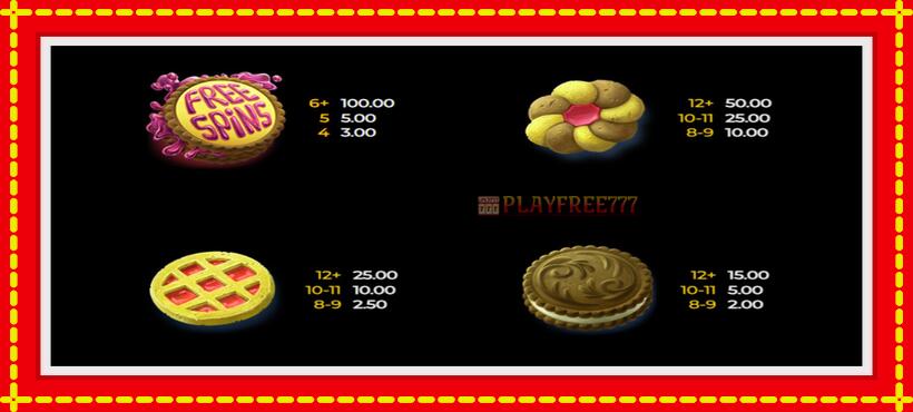 Slot machine Cookie Bonanza with access to free game online, picture 3