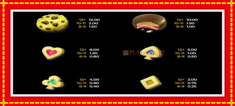 Slot machine Cookie Bonanza with access to free game online, picture 4