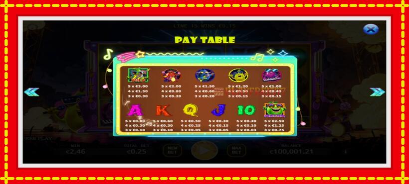 Slot machine Crazy Guava Lock 2 Spin with access to free game online, picture 5