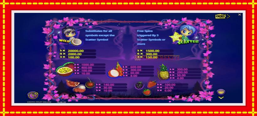 Slot machine Exotic Fruit Deluxe with access to free game online, picture 5