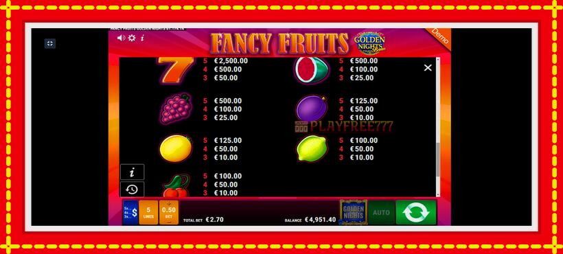 Slot machine Fancy Fruits GDN with access to free game online, picture 9