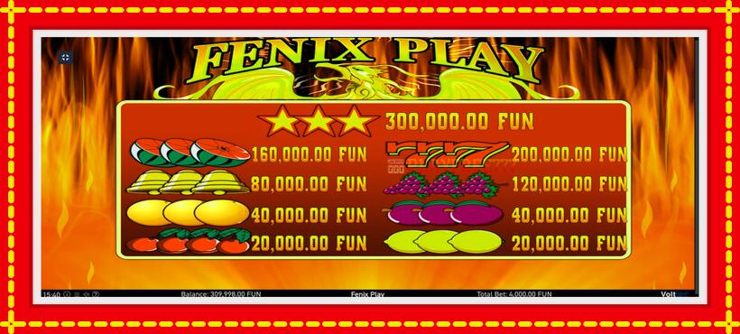 Slot machine Fenix Play with access to free game online, picture 5