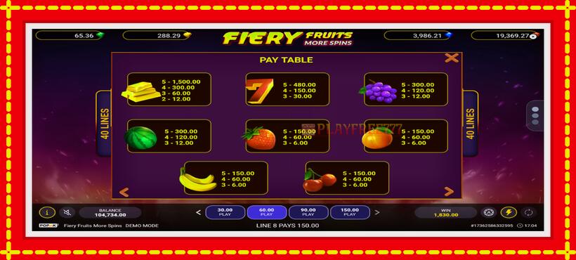 Slot machine Fiery Fruits More Spins with access to free game online, picture 5