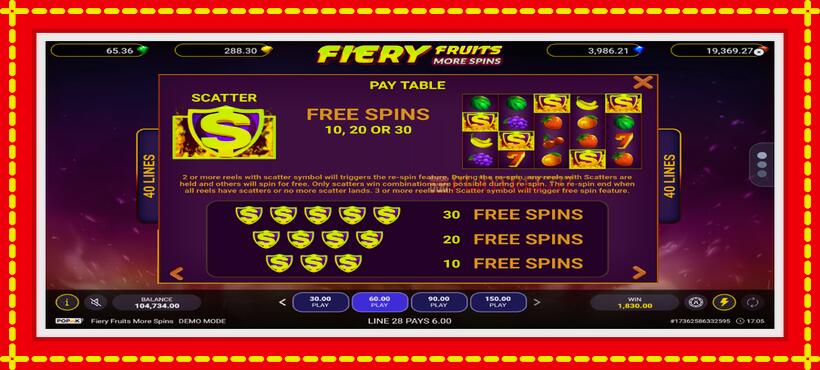 Slot machine Fiery Fruits More Spins with access to free game online, picture 6