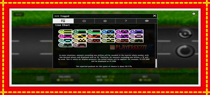 Slot machine Frogged with access to free game online, picture 7