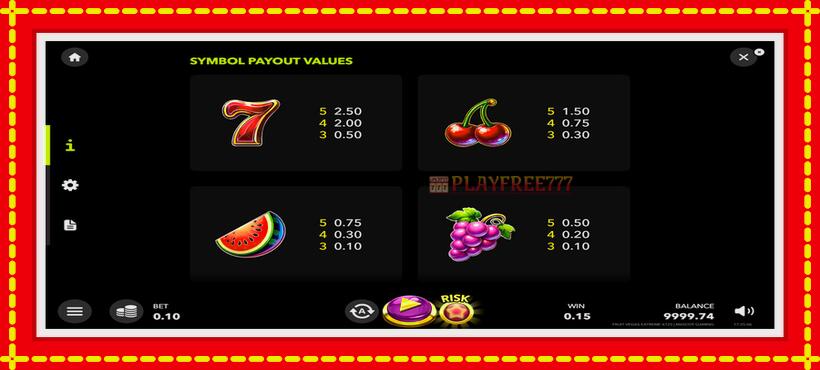 Slot machine Fruit Vegas Extreme x125 with access to free game online, picture 6