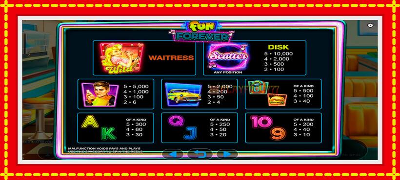 Slot machine Fun Forever with access to free game online, picture 5