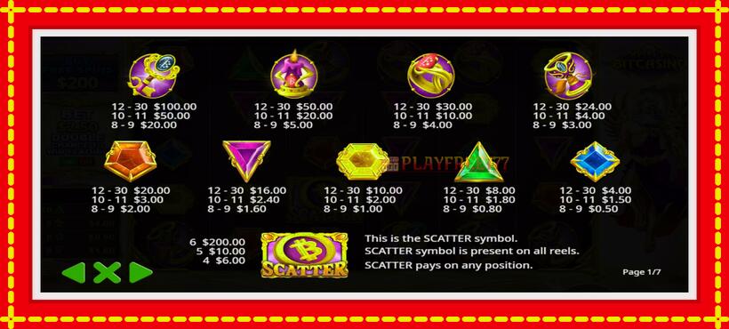 Slot machine Gates of Mycasino with access to free game online, picture 4