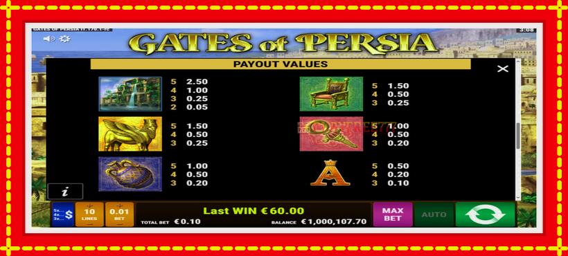 Slot machine Gates of Persia with access to free game online, picture 7