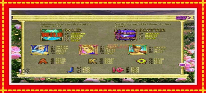 Slot machine Golden Profits with access to free game online, picture 4