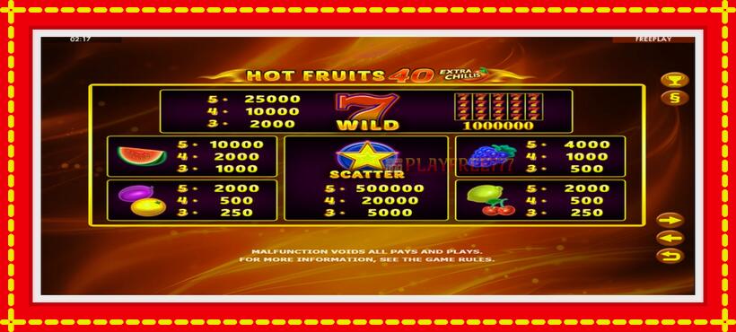 Slot machine Hot Fruits 40 Extra Chillis with access to free game online, picture 4