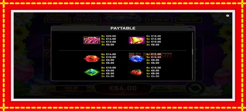 Slot machine Immortal Ways Diamonds Easter with access to free game online, picture 7