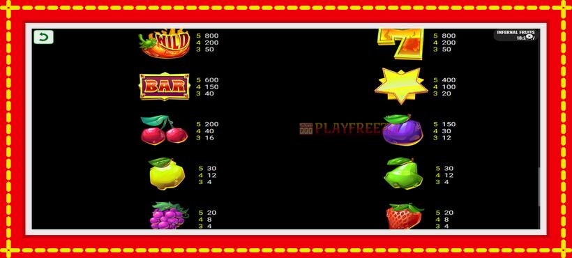 Slot machine Infernal Fruits with access to free game online, picture 6