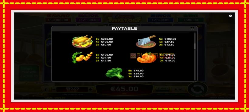 Slot machine J Mania Turkey Chef with access to free game online, picture 6