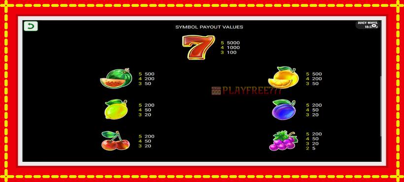 Slot machine Juicy Wheel with access to free game online, picture 6