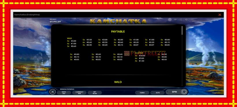 Slot machine Kamchatka with access to free game online, picture 6