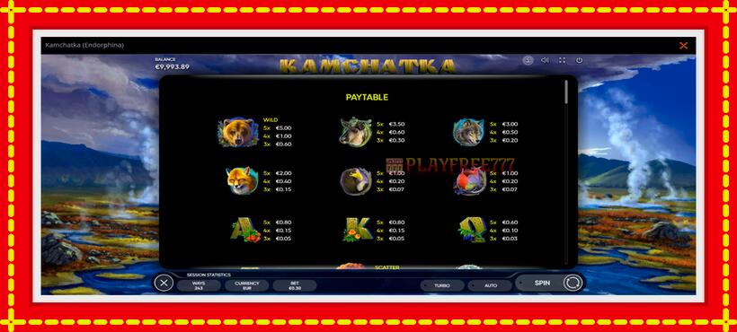 Slot machine Kamchatka with access to free game online, picture 7