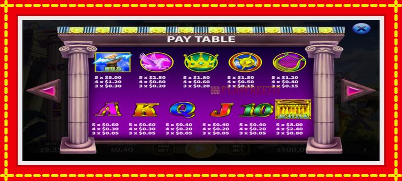 Slot machine King of the God Zeus with access to free game online, picture 6