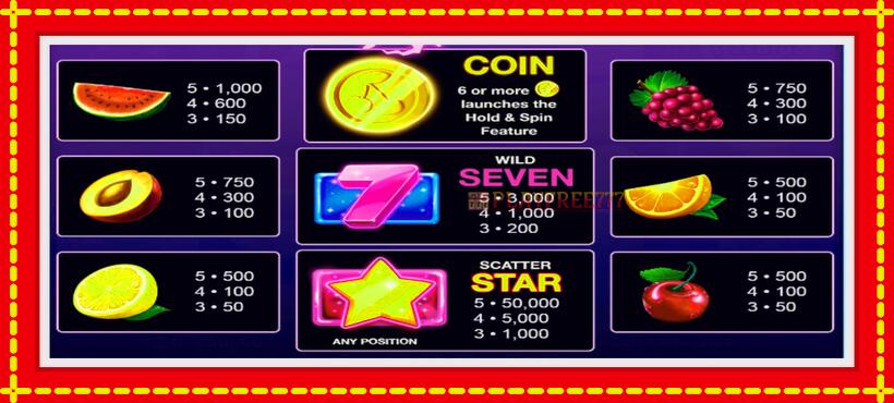 Slot machine Lectric Fruits with access to free game online, picture 5