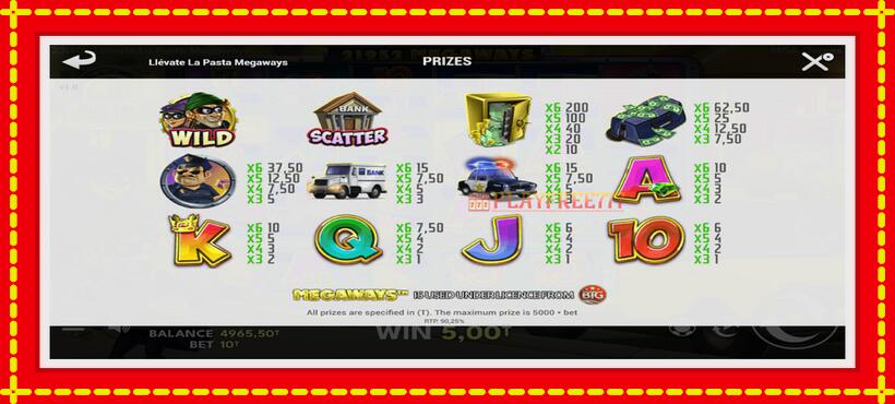 Slot machine Llevate la Pasta Megaways with access to free game online, picture 5