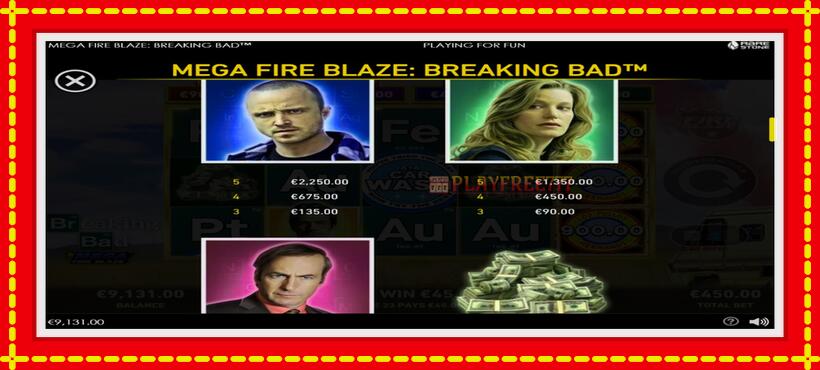 Slot machine Mega Fire Blaze: Breaking Bad with access to free game online, picture 6