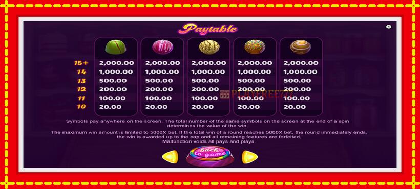 Slot machine Mini Pralines with access to free game online, picture 7