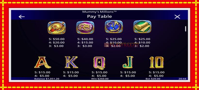 Slot machine Mummys Millions with access to free game online, picture 6