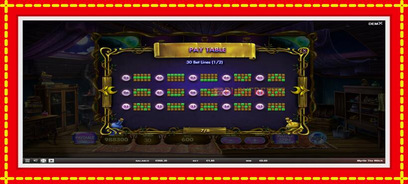 Slot machine Myrtle the Witch with access to free game online, picture 7