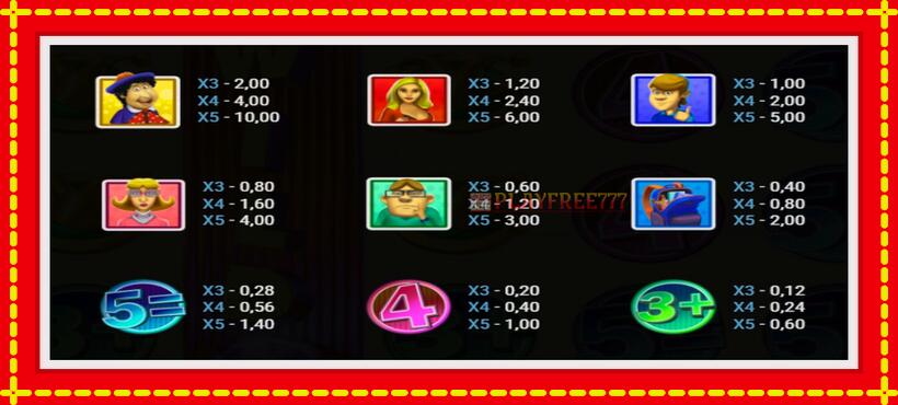 Slot machine Pierino Crazy Wild with access to free game online, picture 5