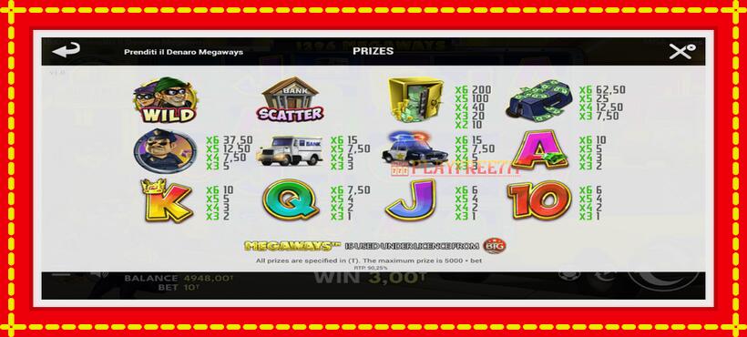 Slot machine Prenditi il Denaro Megaways with access to free game online, picture 5