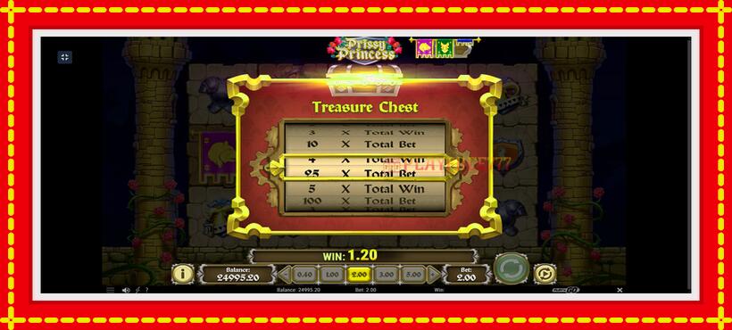 Slot machine Prissy Princess with access to free game online, picture 4