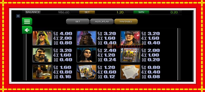 Slot machine Rockstar with access to free game online, picture 5