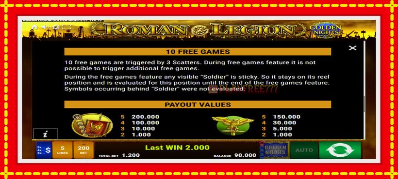 Slot machine Roman Legion Golden Nights with access to free game online, picture 7