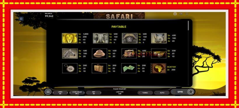 Slot machine Safari with access to free game online, picture 6