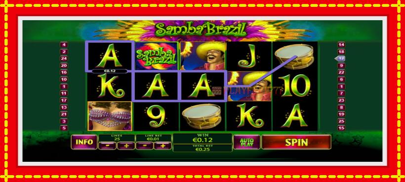 Slot machine Samba Brazil with access to free game online, picture 2