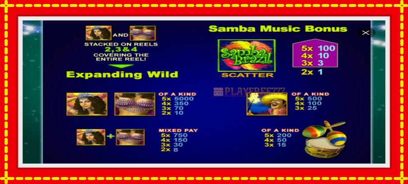 Slot machine Samba Brazil with access to free game online, picture 3